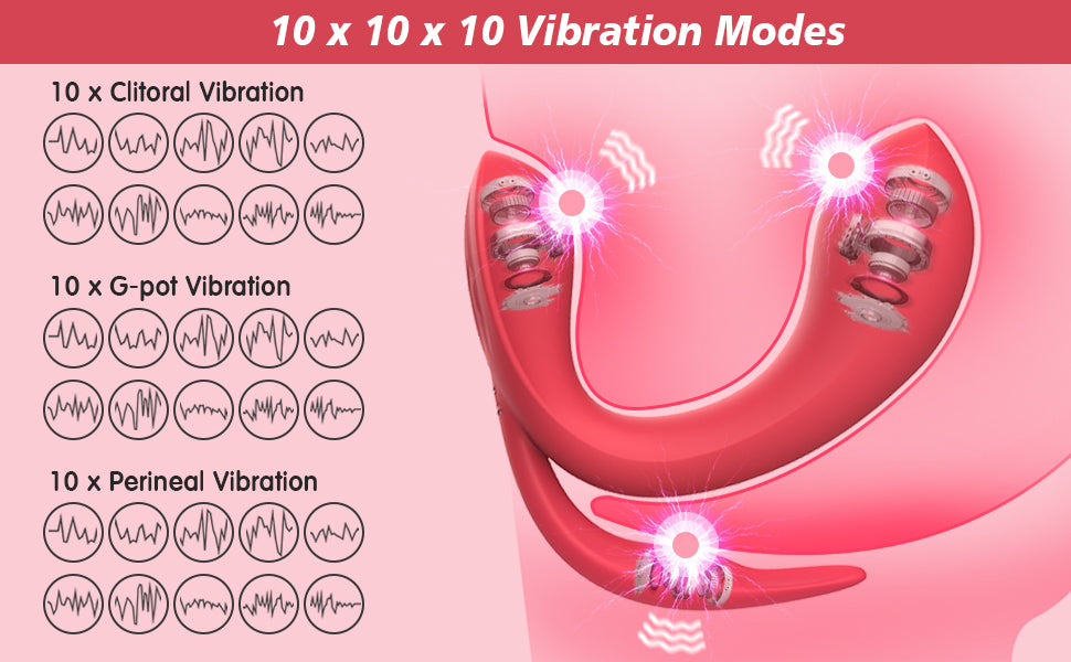 Vibrador portátil con 3 motores fuertes, vibrador de control remoto con modos de 10 x 10 x 10, vibrador de bragas, vibrador de punto G, estimulador de clítoris, vibrador femenino, vibrador de mariposa, juguetes sexuales para adultos para mujeres