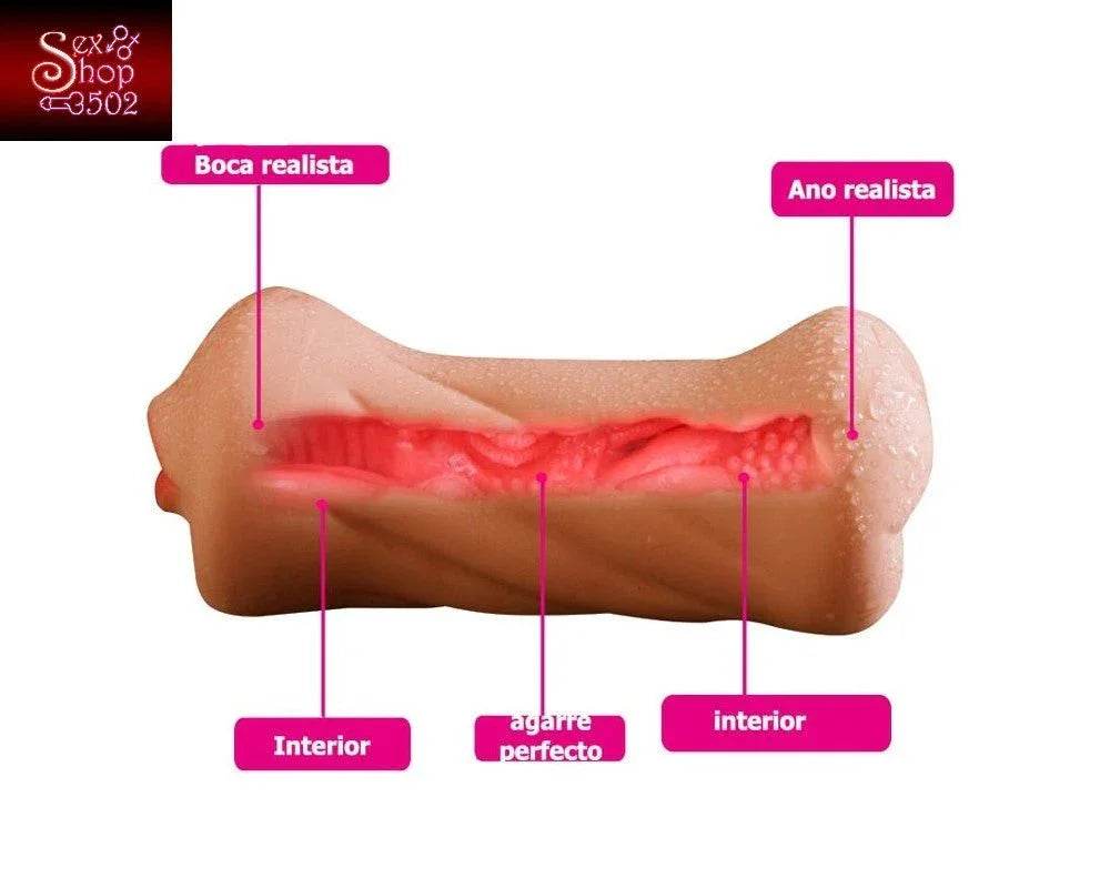 SEXO ANAL Y ORAL CON ESTE MASTURBADOR REALISTA EN FORME DE BOCA Y ANO PARA TU PENE - Sex Shop 502