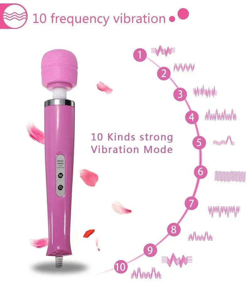 Wand Enorme vibrador femenino Vagina Clítoris Masajeador Artículos íntimos Productos eróticos Juguetes sexuales anales para mujeres - Sex Shop 502