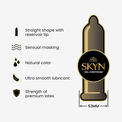 Condones sin latex Marca Skyn - Sex Shop 502