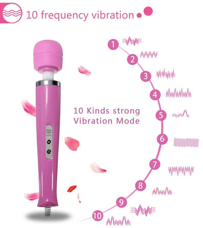 Wand Enorme vibrador femenino Vagina Clítoris Masajeador Artículos íntimos Productos eróticos Juguetes sexuales anales para mujeres - Sex Shop 502